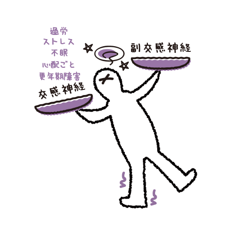 メンタル不調のサイン